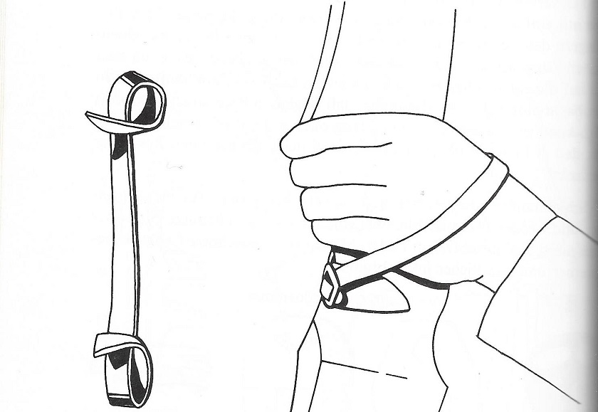 Auf der Abbildung wird gezeigt, wie eine Fingerschlinge und eine Bogenschlinge aussieht.